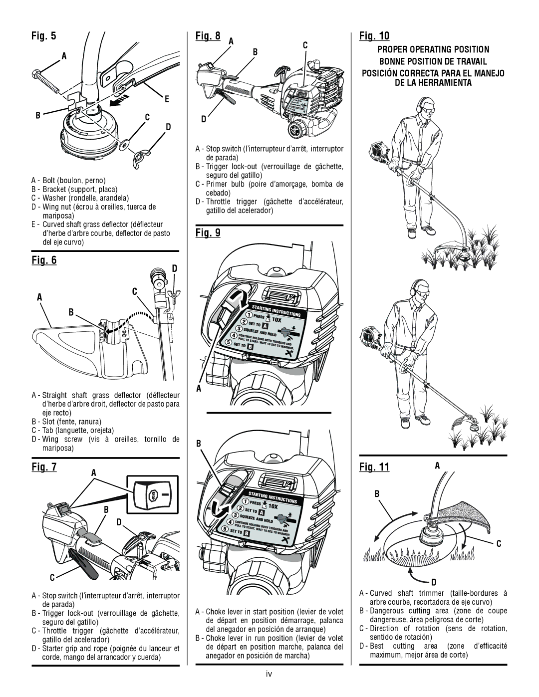 Ryobi RY28140, RY28120 manuel dutilisation Posición Correcta Para EL Manejo DE LA Herramienta 