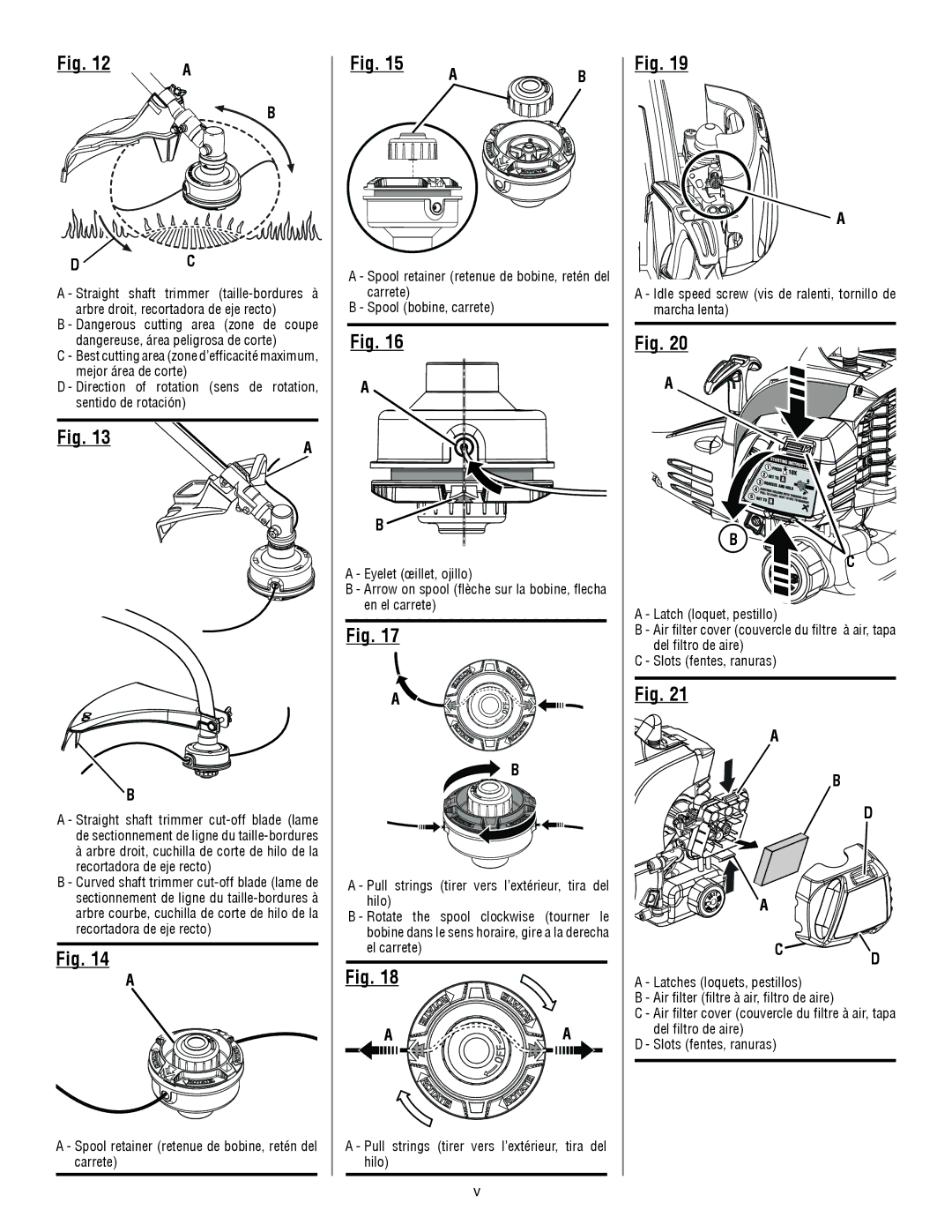 Ryobi RY28120, RY28140 manuel dutilisation Eyelet œillet, ojillo 