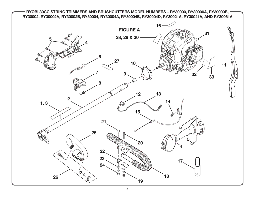 Ryobi RY30004D, RY30002B, RY30000B, RY30004B manual Figure a 28, 29 