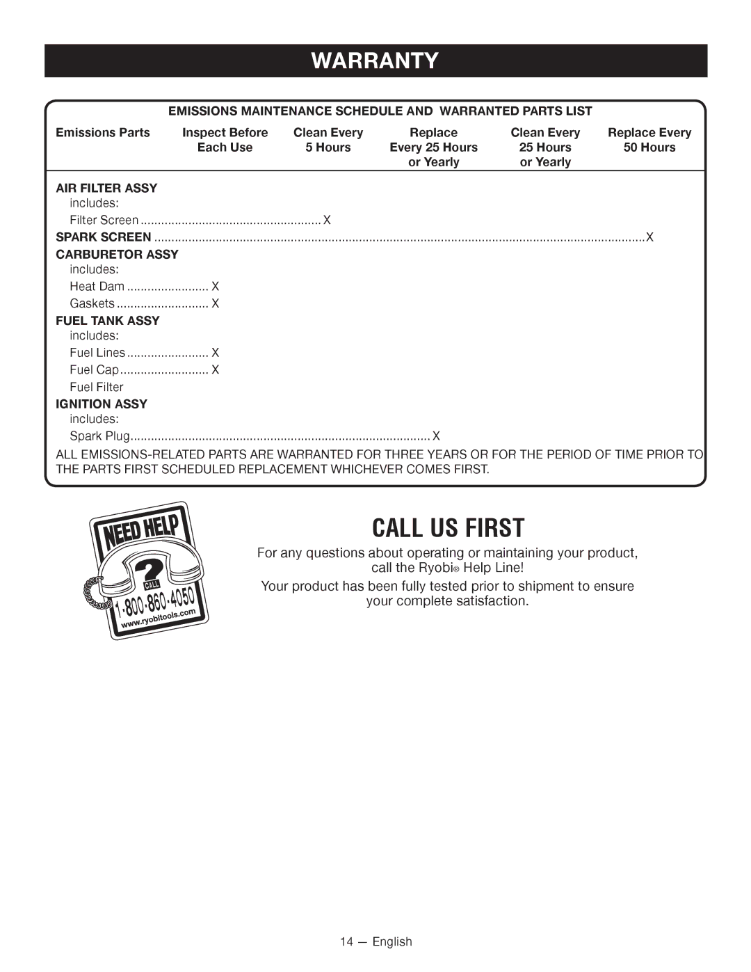 Ryobi RY34000 Emissions Maintenance Schedule and Warranted Parts List, AIR Filter Assy, Carburetor Assy, Fuel Tank Assy 