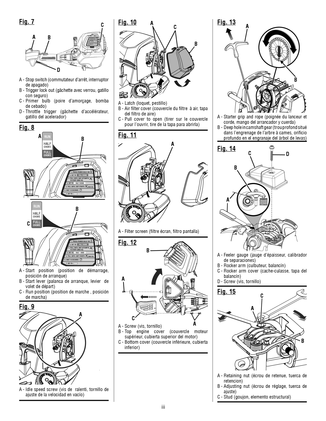 Ryobi RY34001 manuel dutilisation Iii 