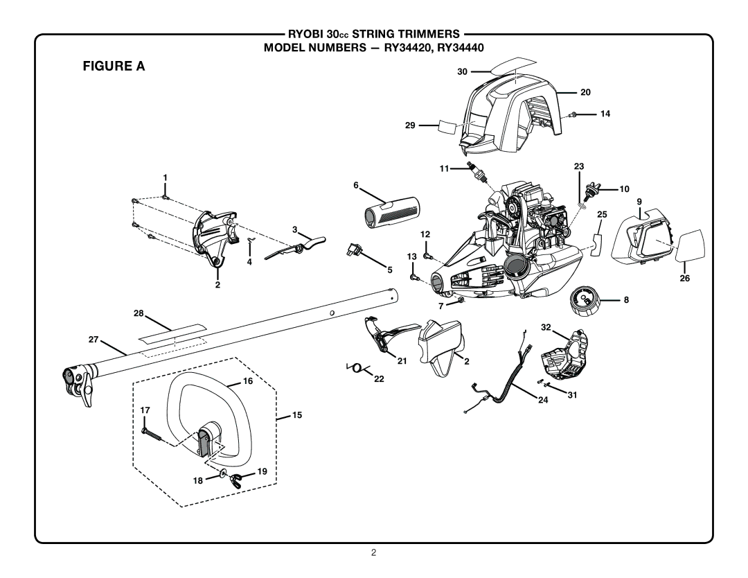 Ryobi RY34440, RY34420 manual Figure a 