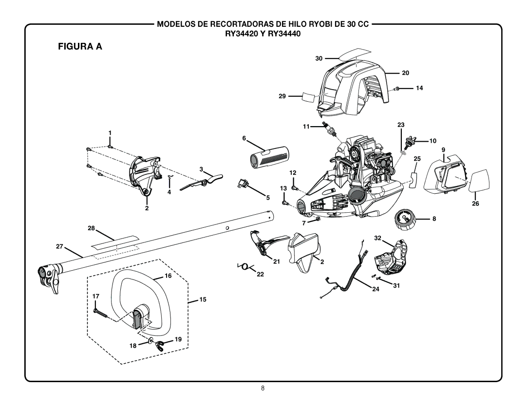 Ryobi RY34440, RY34420 manual Figura a 