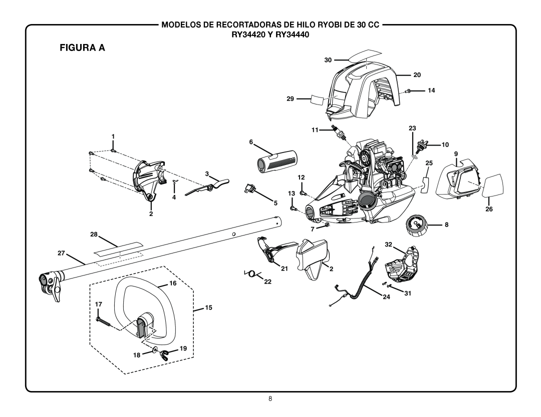 Ryobi manual Figura A, Modelos de Recortadoras de Hilo Ryobi de 30 cc RY34420 y RY34440 