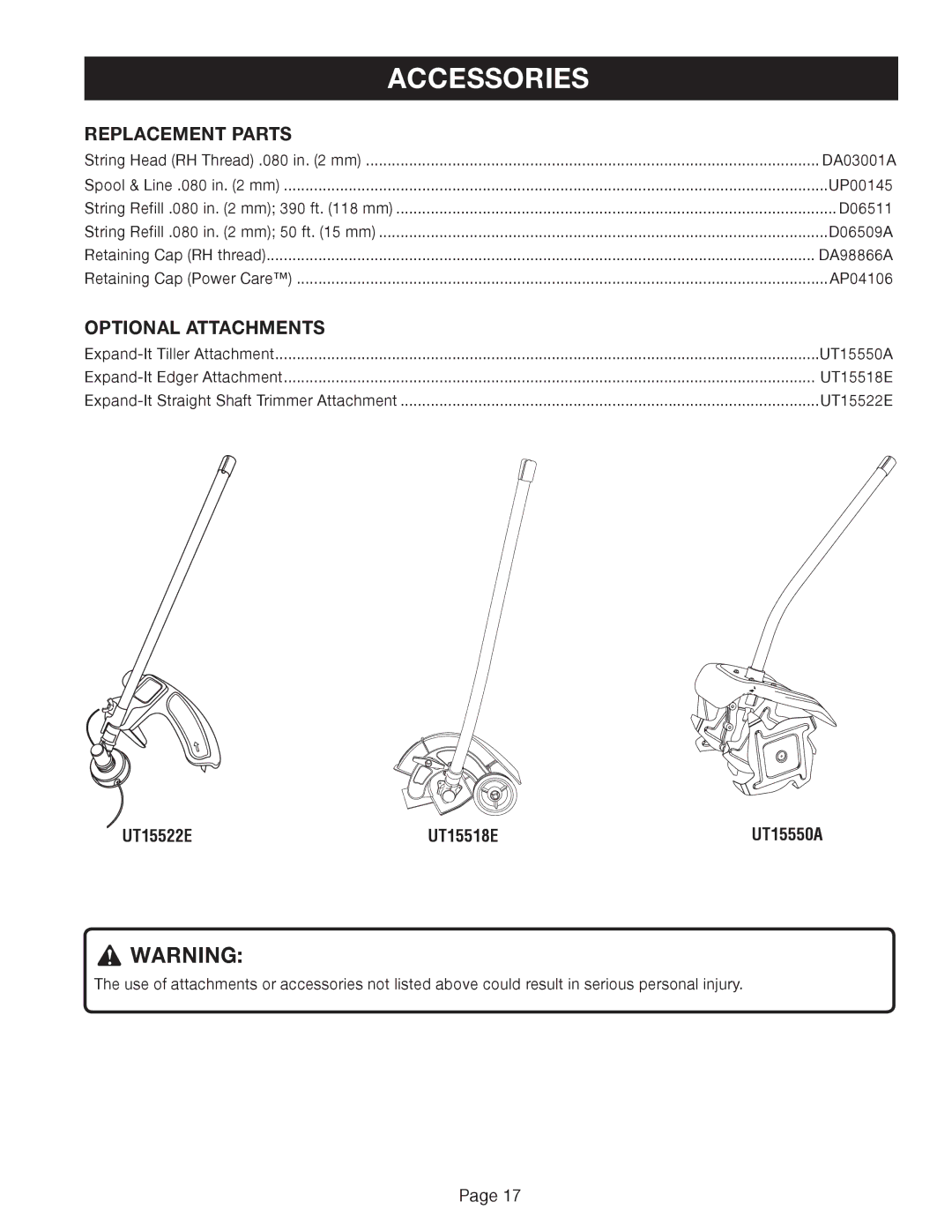 Ryobi RY41002 manual Accessories 