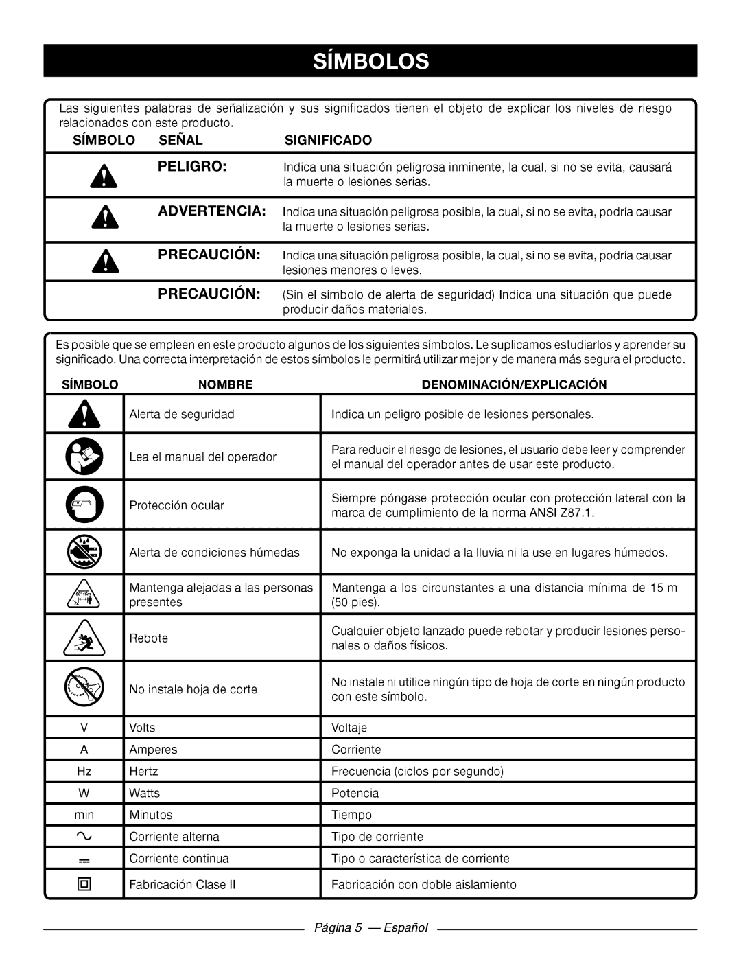 Ryobi RY41140 manuel dutilisation Símbolos, Peligro, Precaución, Página 5 Español 