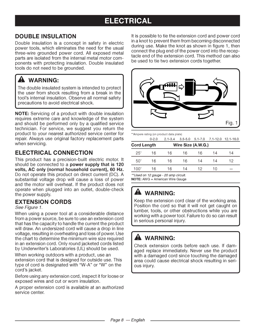 Ryobi RY43160 manuel dutilisation Double Insulation, Electrical Connection, Extension Cords 