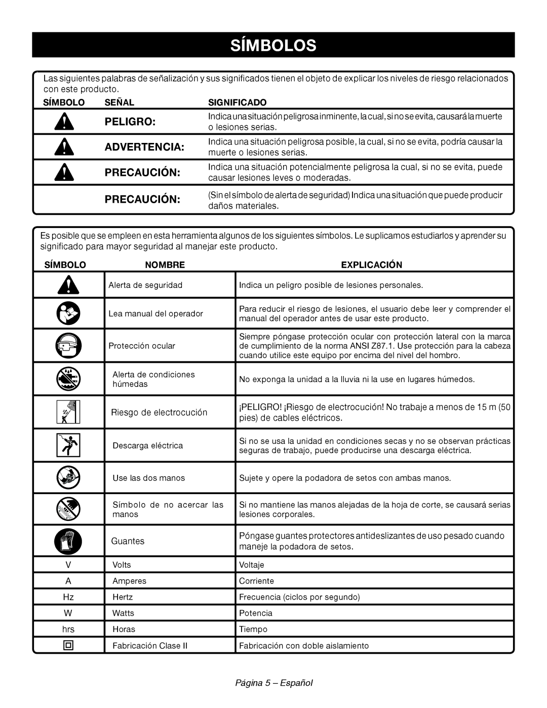 Ryobi RY44140 manuel dutilisation Símbolos, Peligro, Precaución, Página 5 Español 