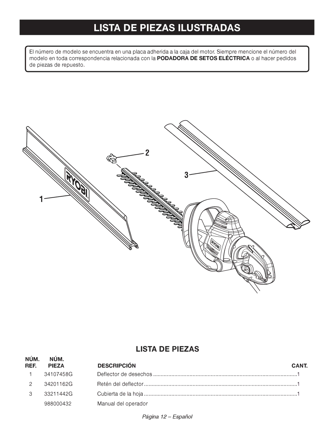 Ryobi RY44140 manuel dutilisation Lista DE Piezas Ilustradas, NÚM Pieza Descripción Cant, Página 12 Español 