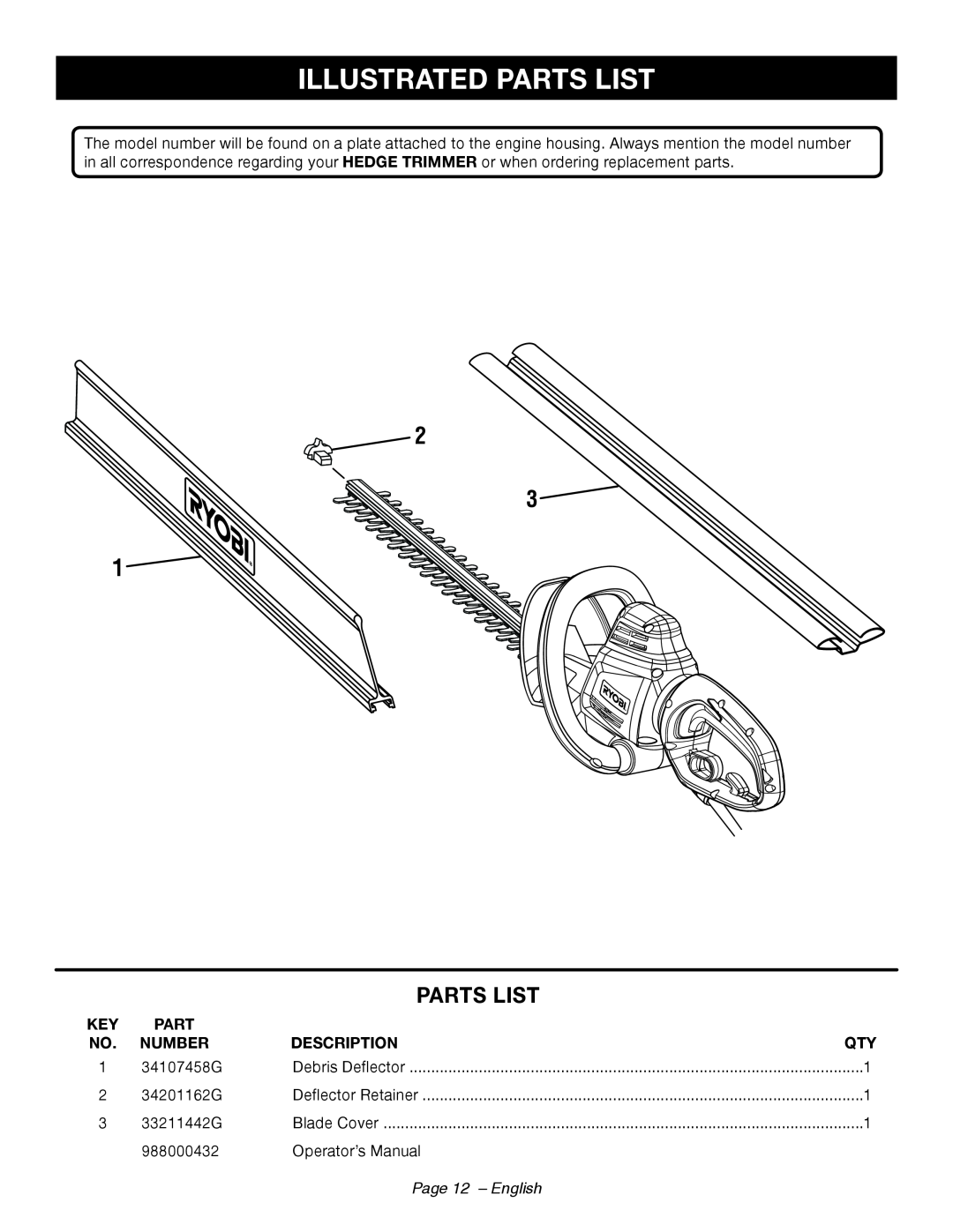 Ryobi RY44140 manuel dutilisation Illustrated Parts List, Page 12 - English 