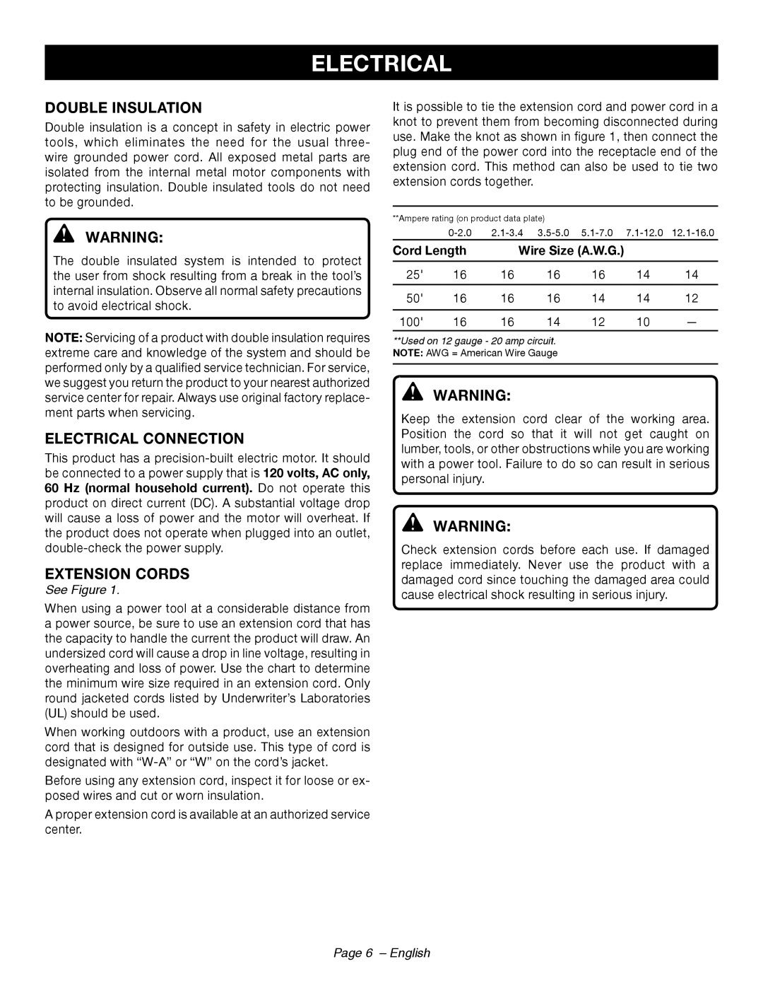 Ryobi RY44140 Double Insulation, Electrical Connection, Extension Cords, See Figure, Page 6 - English 