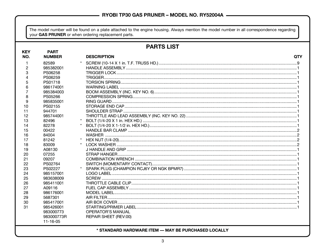 Ryobi RY52004A manual KEY Part Number Description QTY, Standard Hardware Item MAY be Purchased Locally 