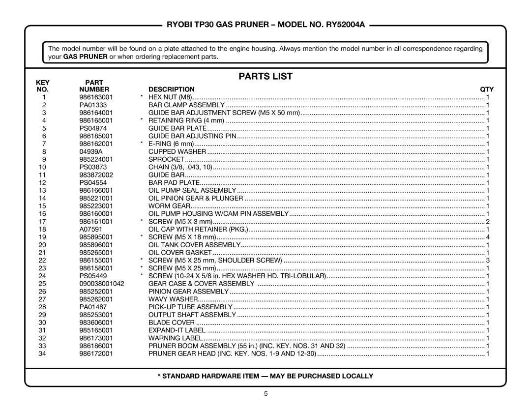 Ryobi RY52004A manual KEY Part, Number Description QTY 