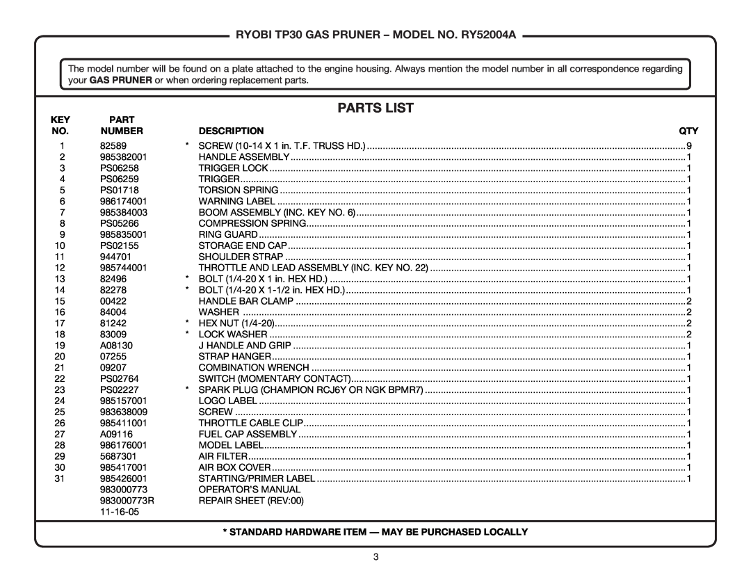 Ryobi manual Parts List, RYOBI TP30 GAS PRUNER - MODEL NO. RY52004A, Number, Description 