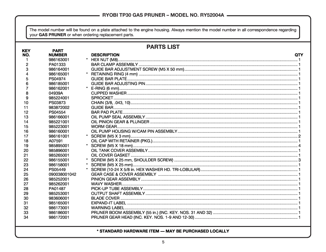 Ryobi manual Parts List, RYOBI TP30 GAS PRUNER - MODEL NO. RY52004A 