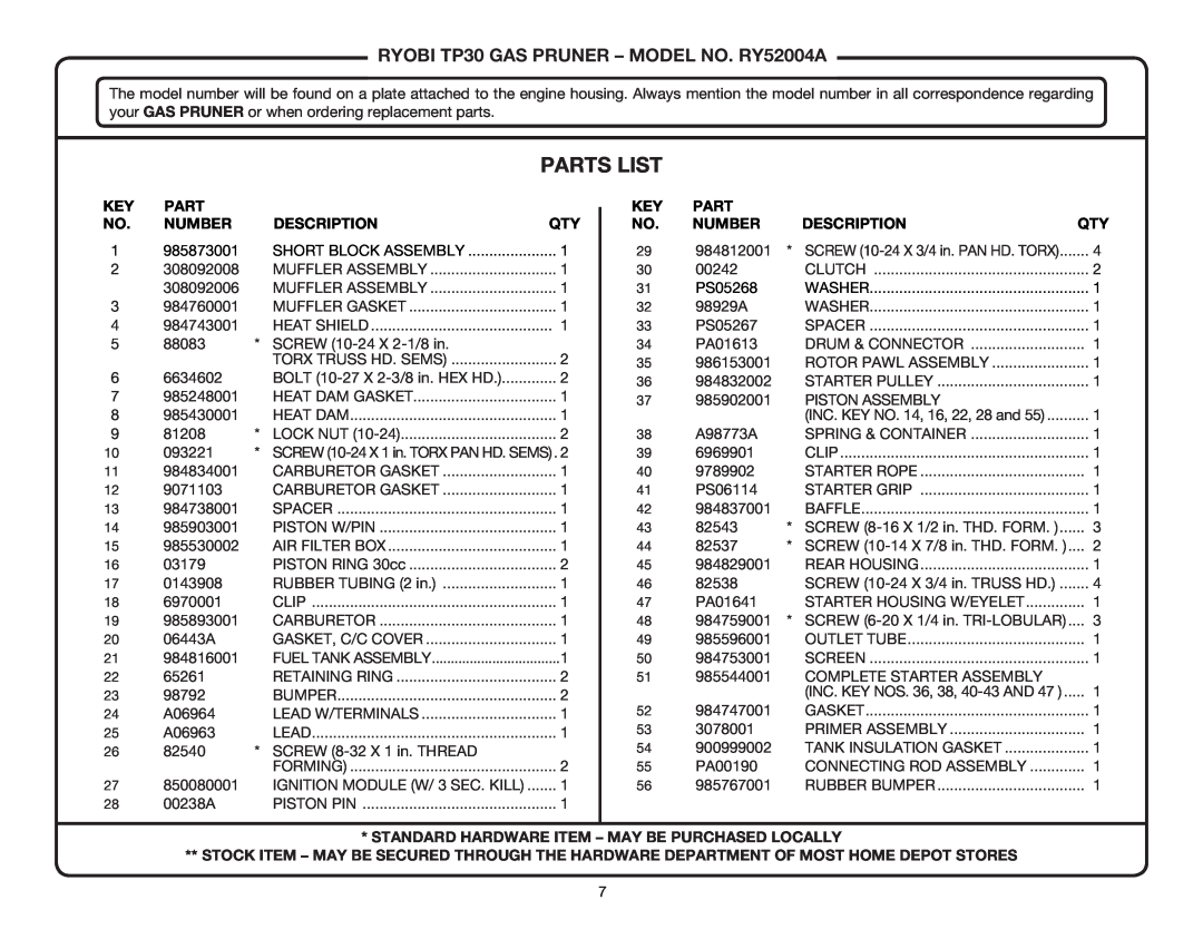 Ryobi manual Parts List, RYOBI TP30 GAS PRUNER - MODEL NO. RY52004A 