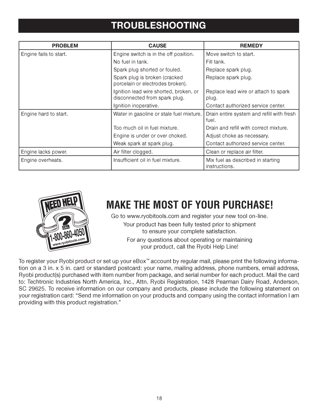 Ryobi RY60512 manual Troubleshooting, Problem Cause Remedy 