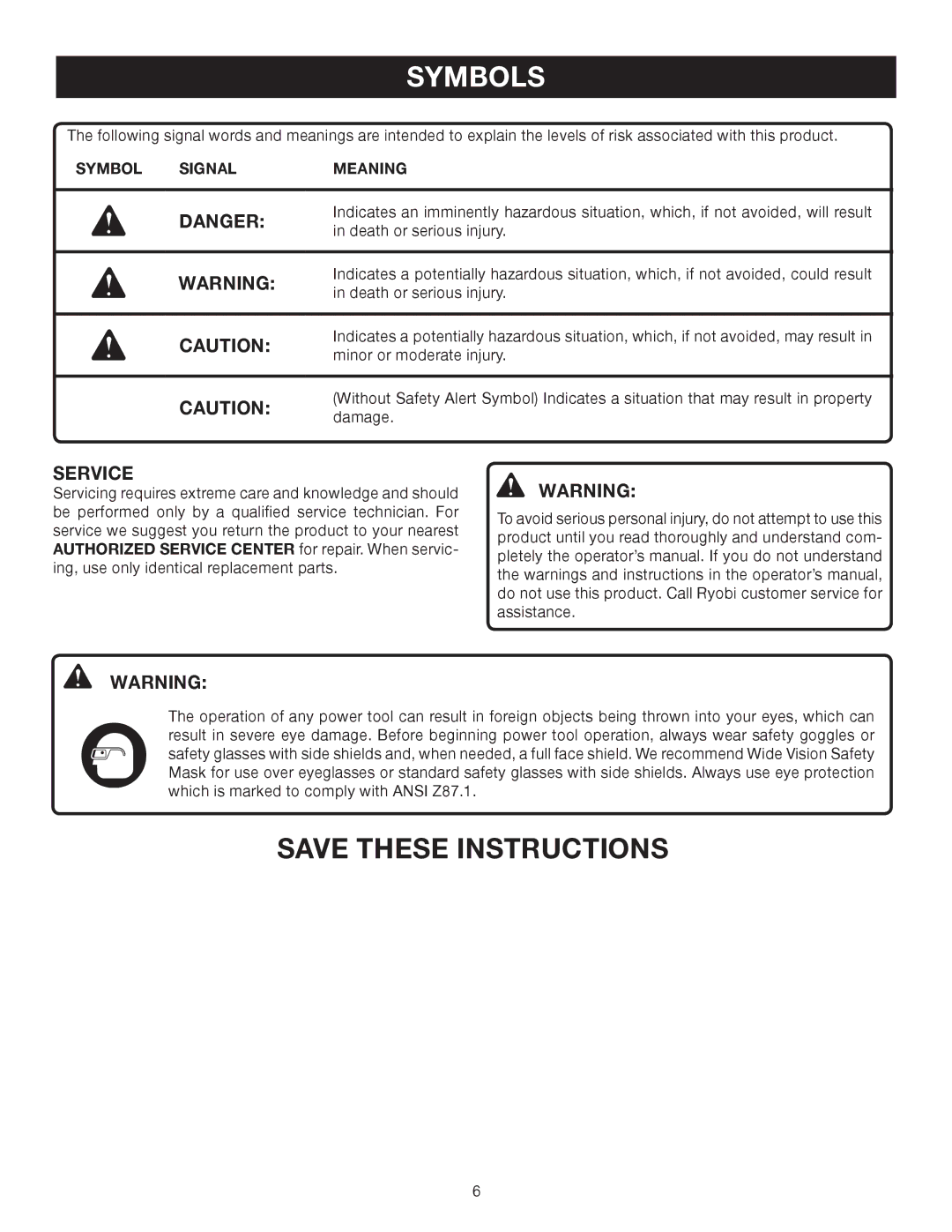 Ryobi RY60512 manual Symbol Signal Meaning 