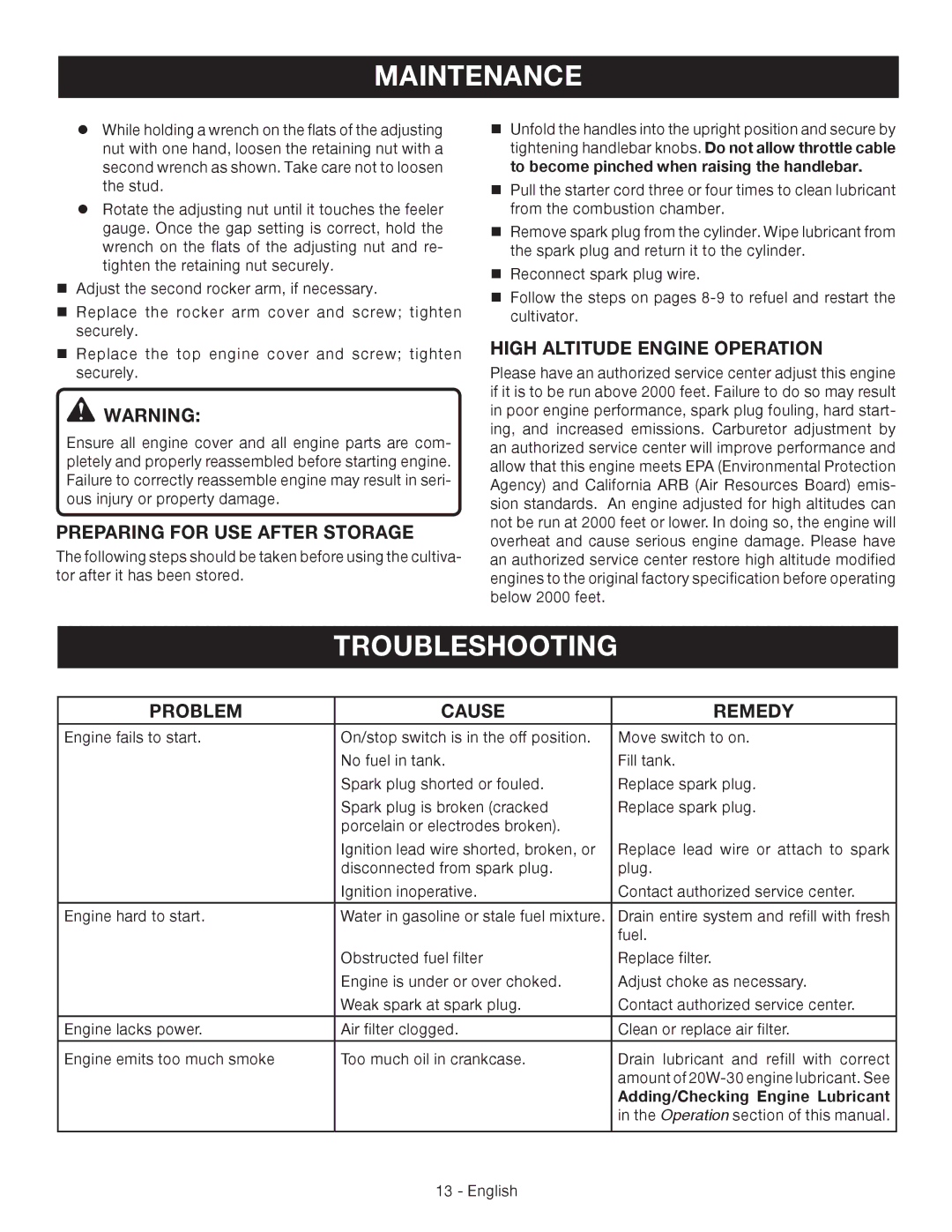 Ryobi RY64400 Troubleshooting, Preparing for USE After Storage, High Altitude Engine Operation, Problem Cause Remedy 