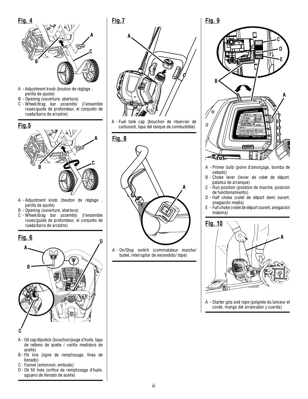 Ryobi RY64400 manuel dutilisation Iii 