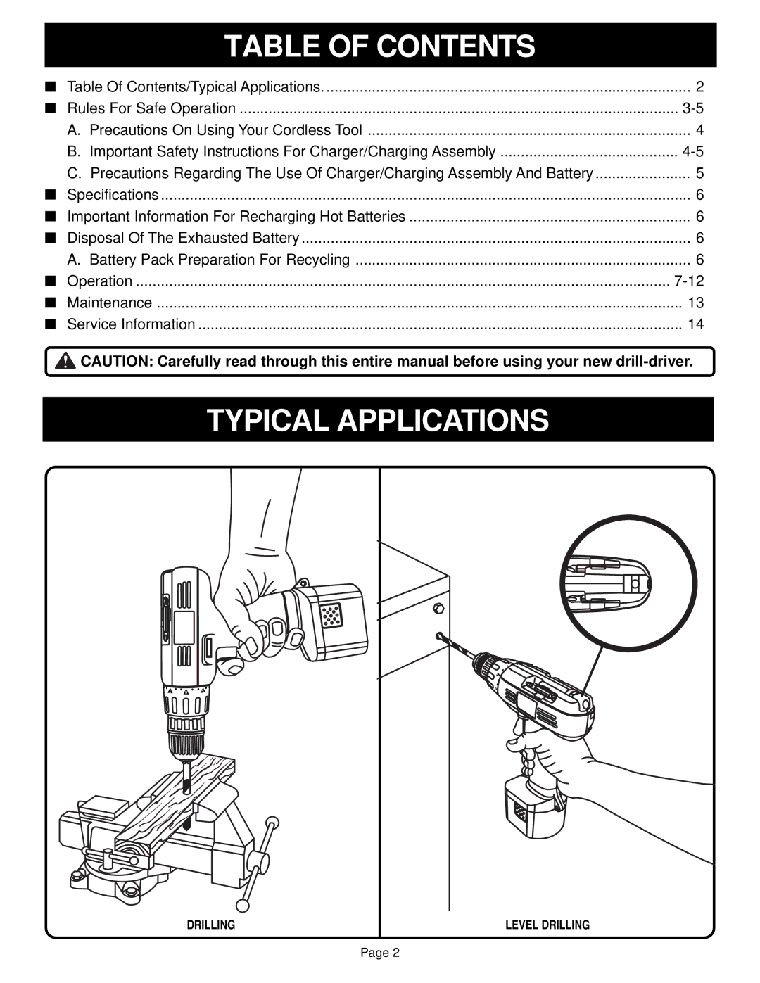 Ryobi RY961, RY721, RY1201 manual Table of Contents, Typical Applications 