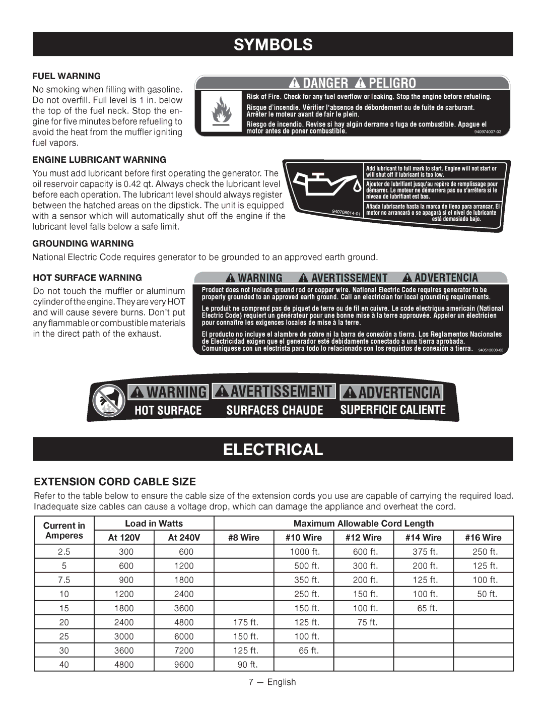 Ryobi RYI2000T manuel dutilisation Electrical, Avertissement, Extension Cord Cable Size 