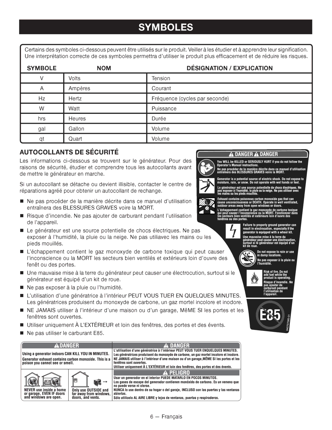 Ryobi RYI2000T manuel dutilisation Autocollants DE Sécurité, NOM Désignation / Explication 