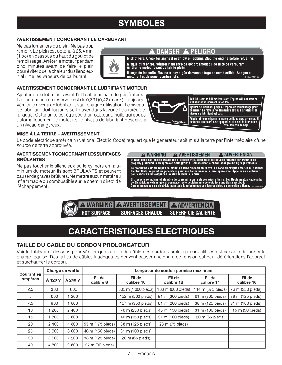 Ryobi RYI2000T manuel dutilisation Caractéristiques Électriques, Taille DU Câble DU Cordon Prolongateur 