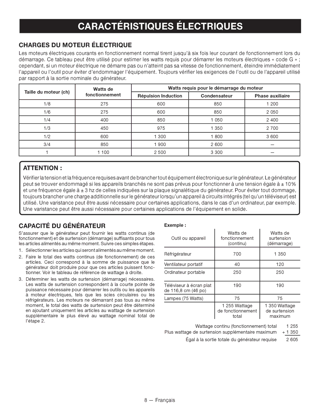 Ryobi RYI2000T manuel dutilisation Charges DU Moteur Électrique, Capacité DU Générateur 