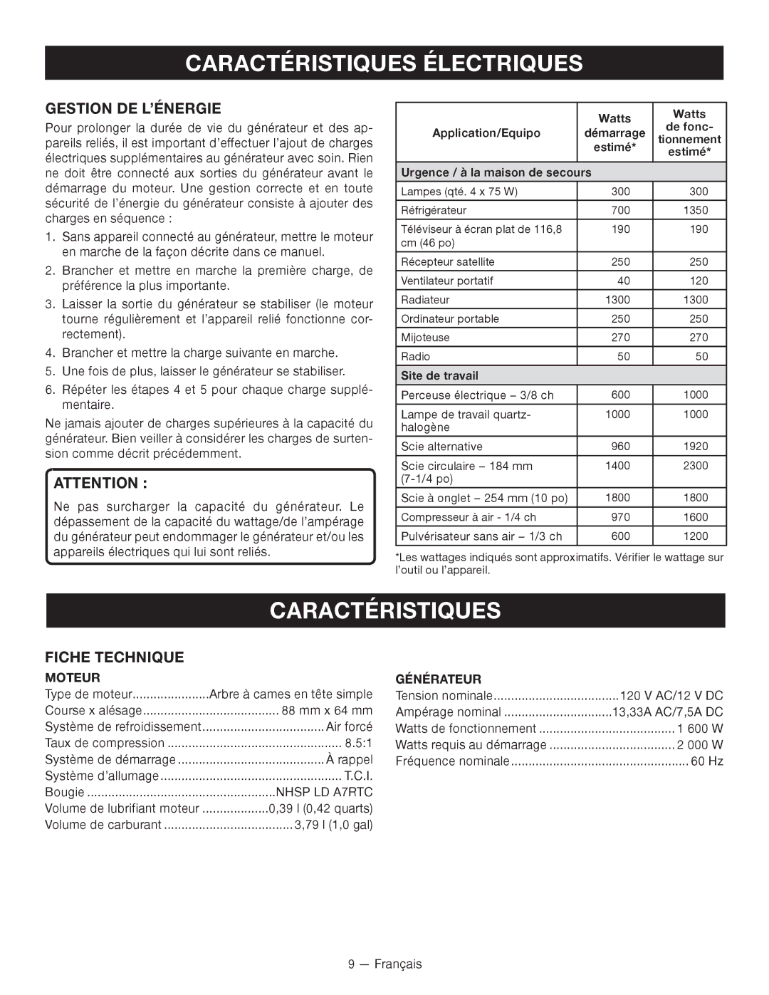 Ryobi RYI2000T manuel dutilisation Caractéristiques, Gestion DE L’ÉNERGIE, Fiche Technique, Moteur, Générateur 