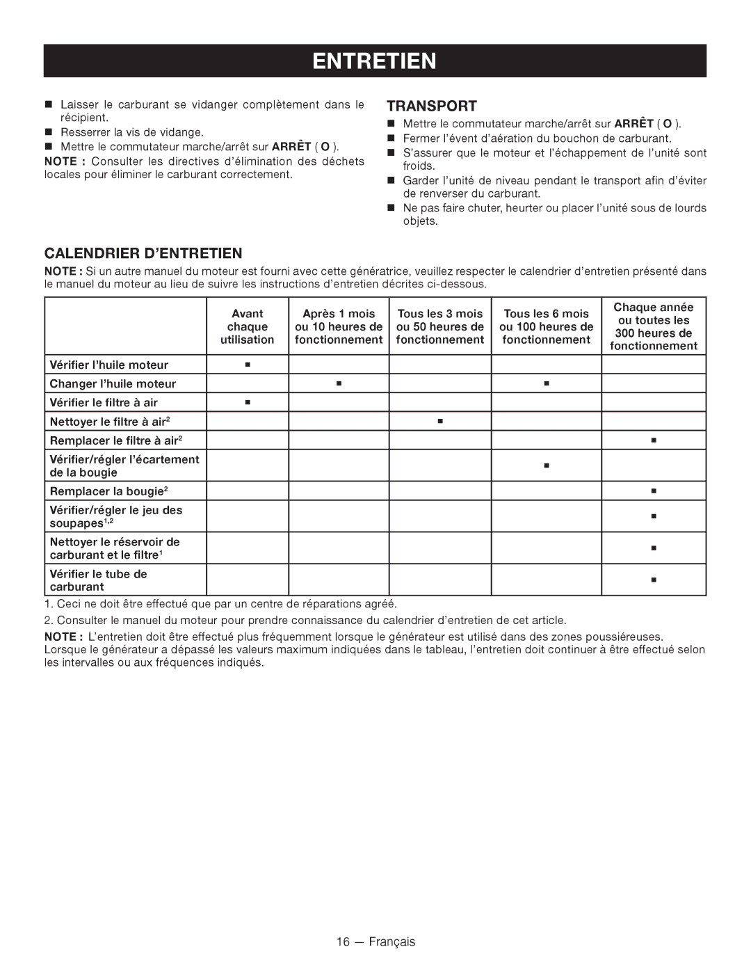 Ryobi RYI2000T manuel dutilisation Calendrier D’ENTRETIEN Transport 