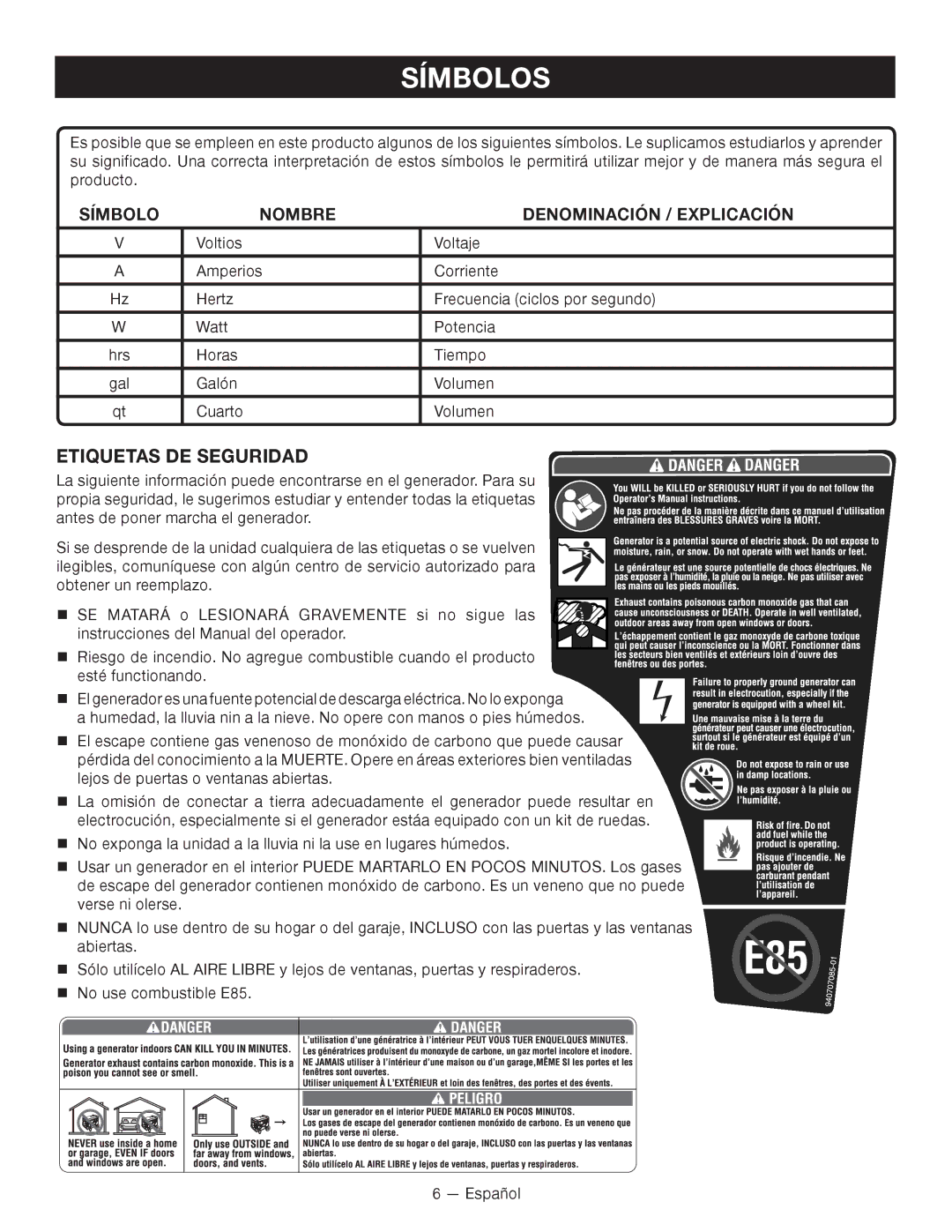 Ryobi RYI2000T manuel dutilisation Etiquetas DE Seguridad, Nombre Denominación / Explicación 