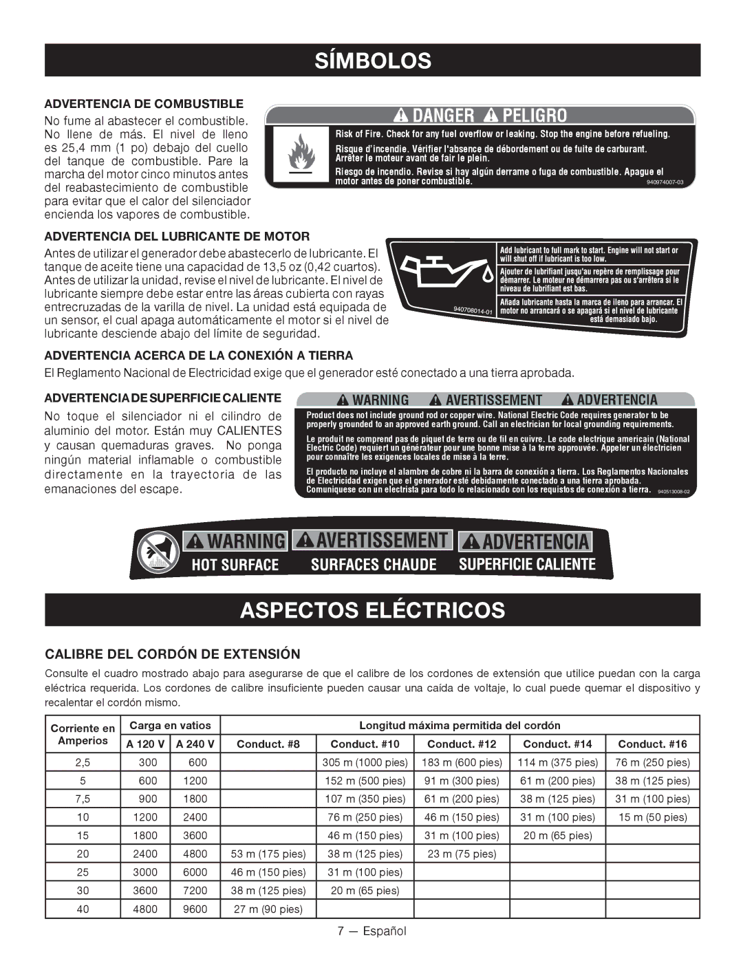 Ryobi RYI2000T manuel dutilisation Aspectos Eléctricos, Avertissement, Calibre DEL Cordón DE Extensión 