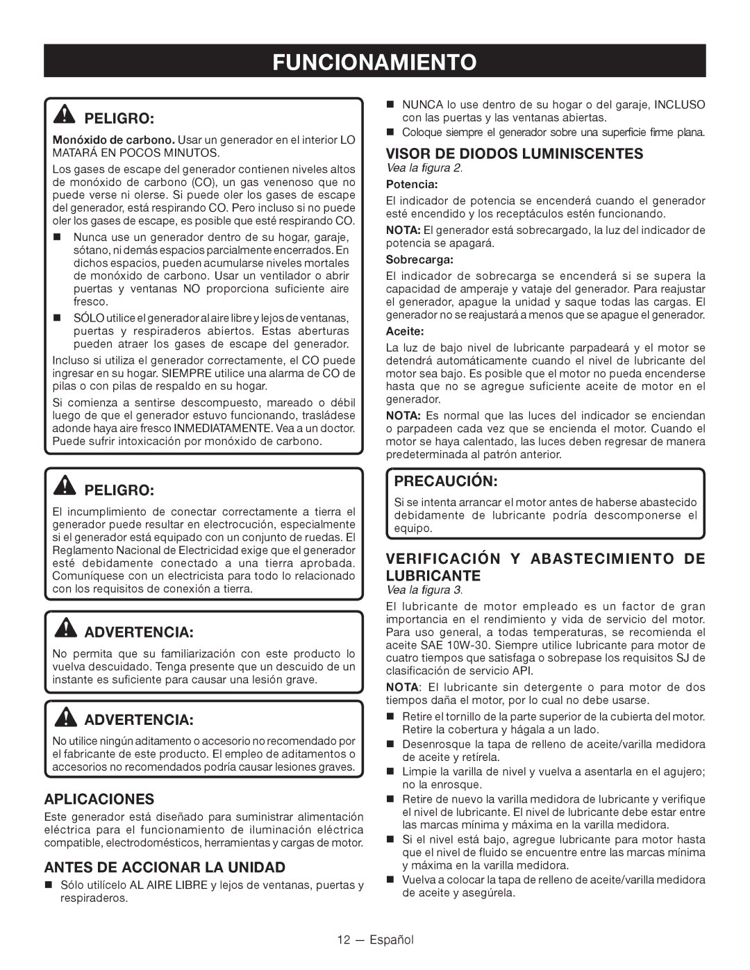 Ryobi RYI2000T Funcionamiento, Aplicaciones, Antes DE Accionar LA Unidad, Verificación Y Abastecimiento DE Lubricante 