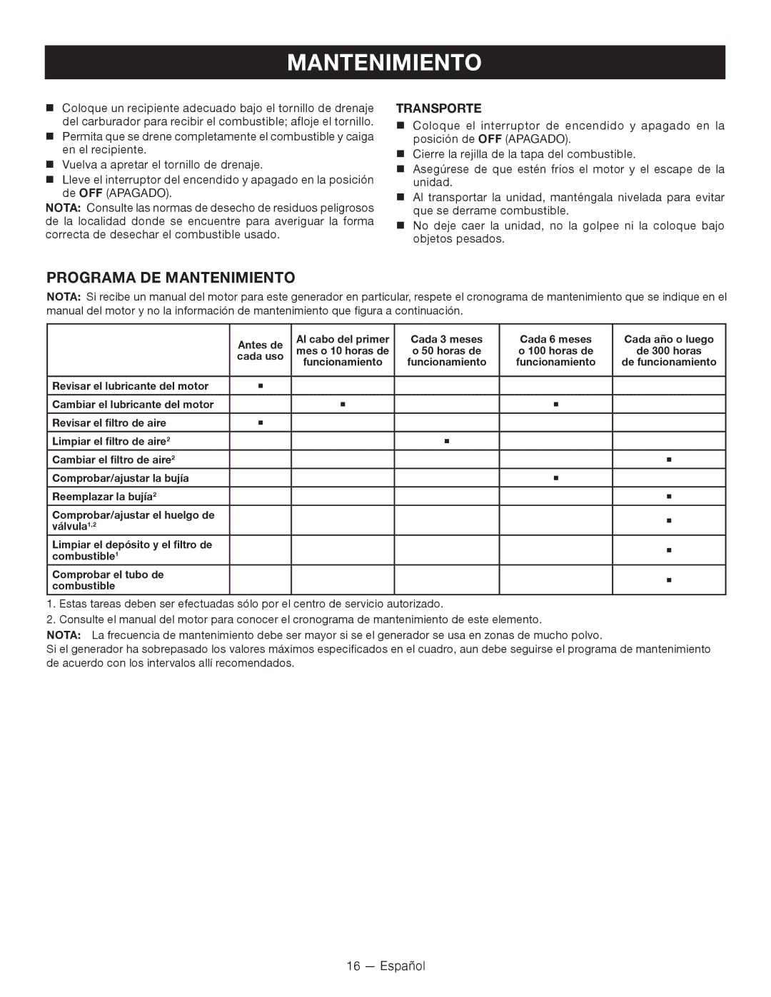 Ryobi RYI2000T manuel dutilisation Programa DE Mantenimiento, Transporte 