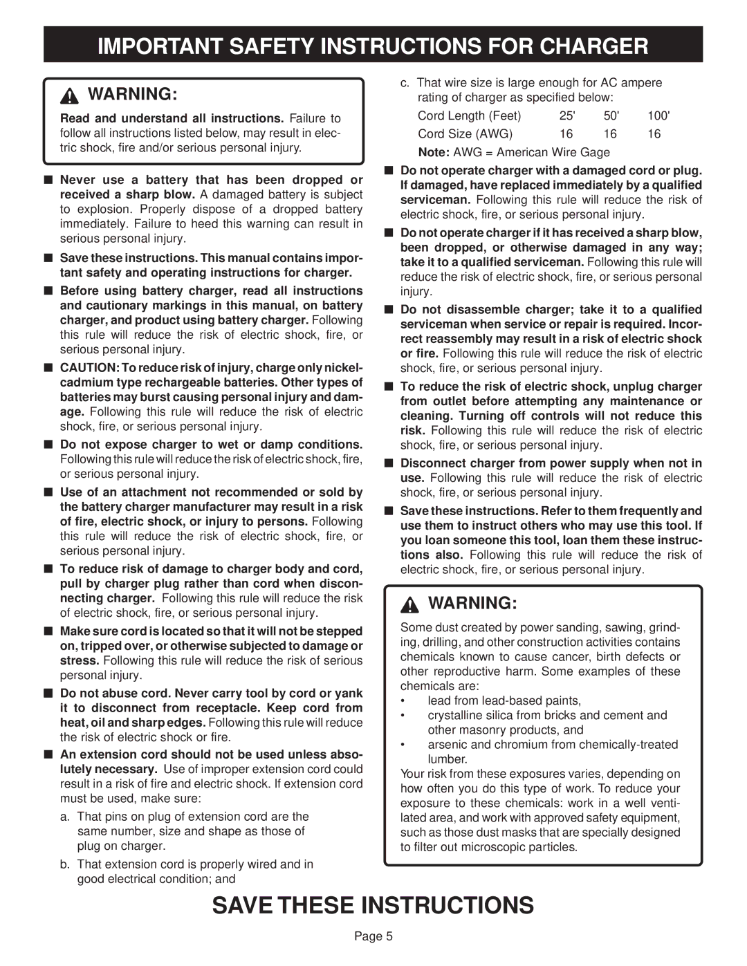 Ryobi SA960, SA120 manual Important Safety Instructions for Charger 