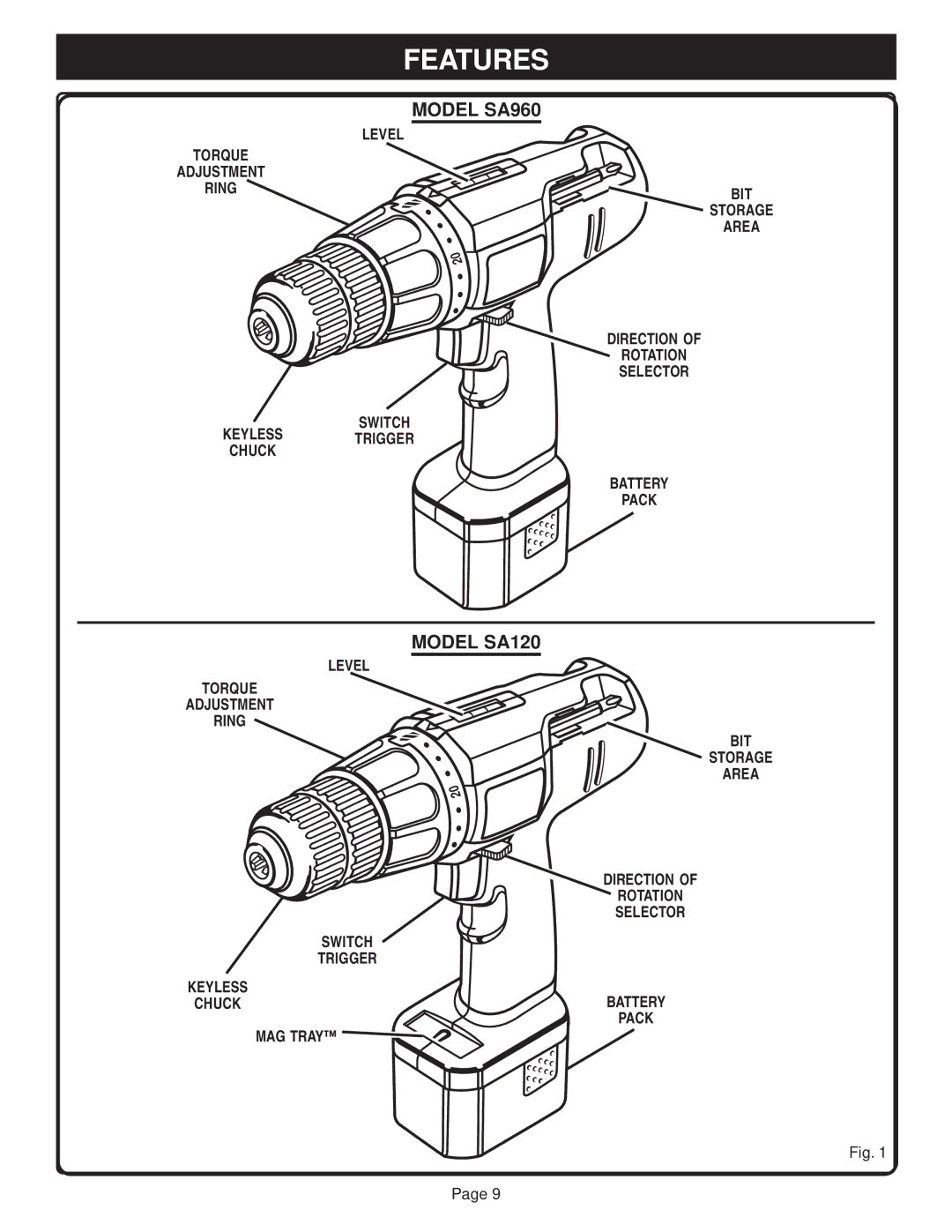 Ryobi manual Model SA960, Model SA120 