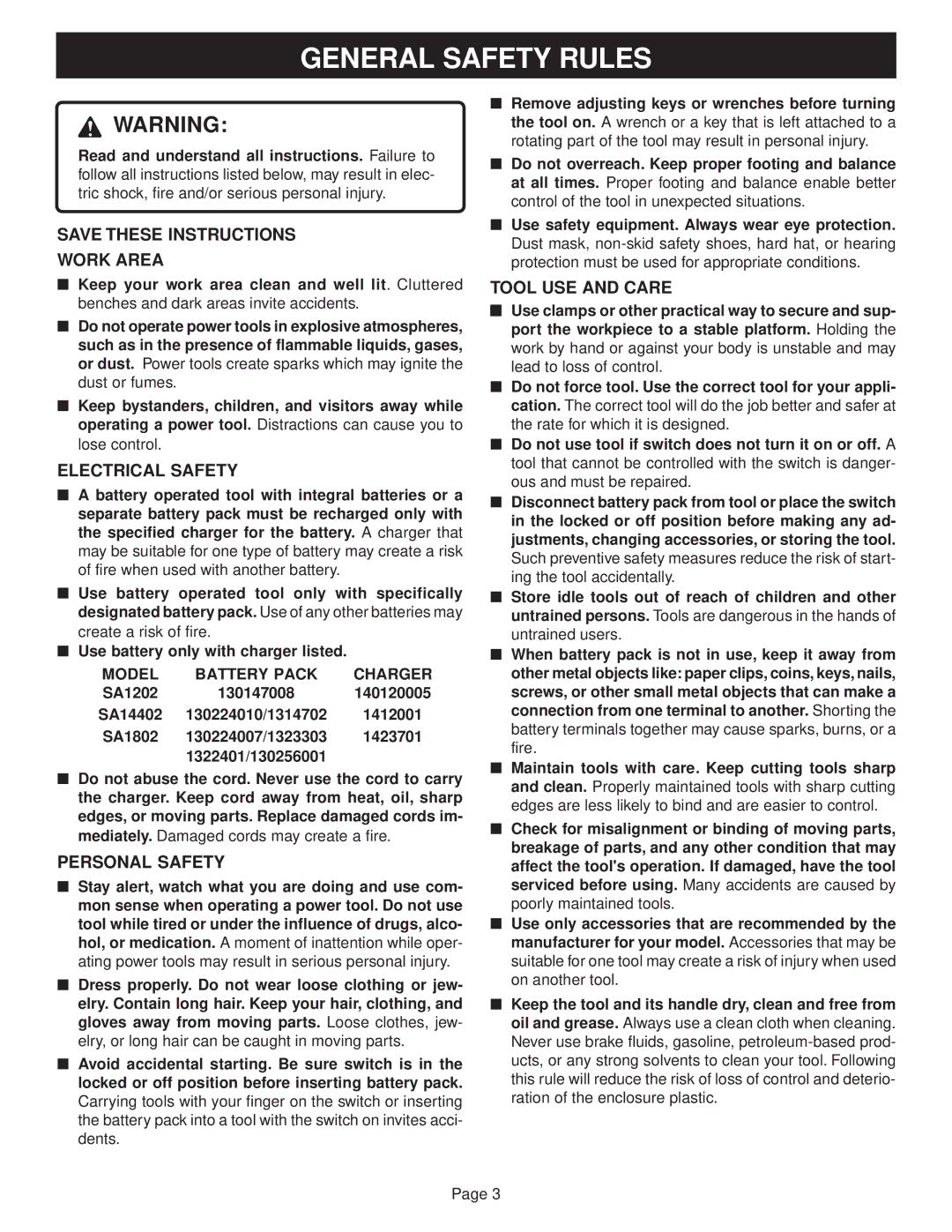 Ryobi SA1802, SA1202, SA14402 manual General Safety Rules, Work Area, Electrical Safety, Personal Safety, Tool USE and Care 