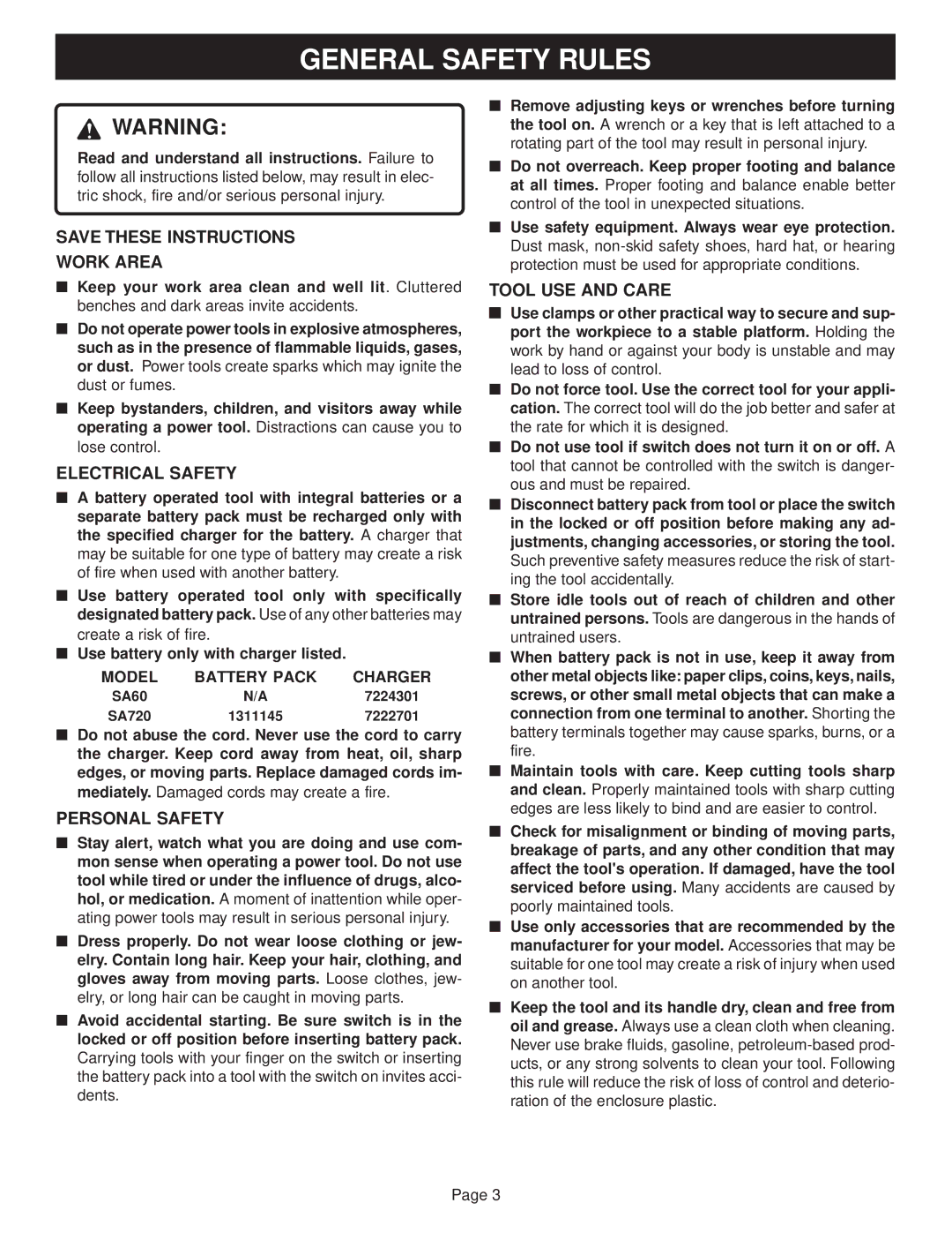 Ryobi SA720, SA60 manual General Safety Rules, Model Battery Pack Charger 