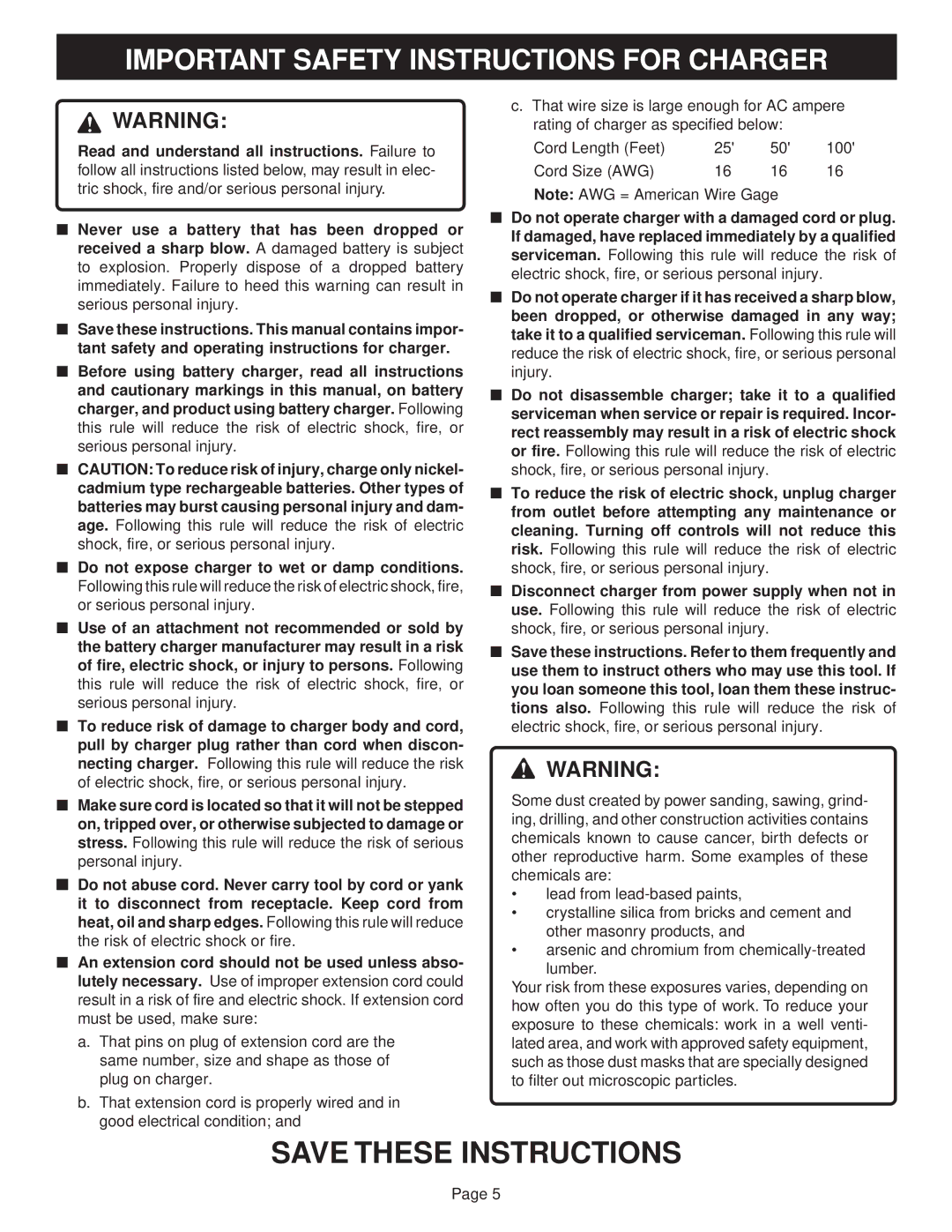 Ryobi SA720, SA60 manual Important Safety Instructions for Charger 