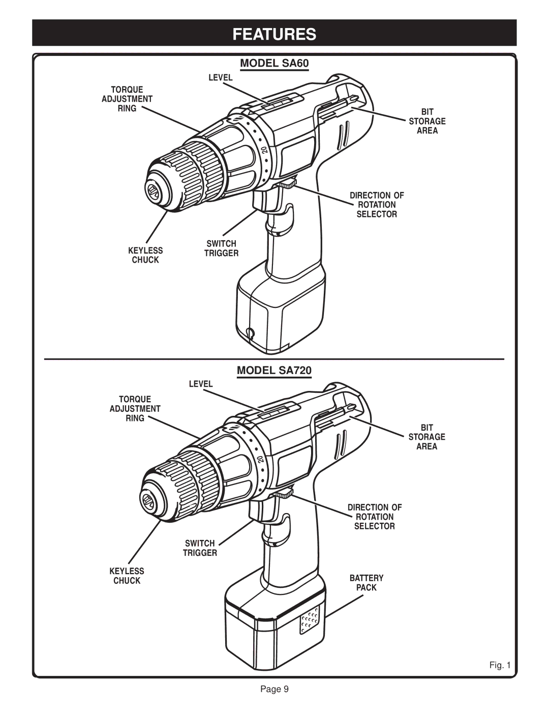 Ryobi SA720 manual Model SA60, Level Torque Adjustment Ring BIT 