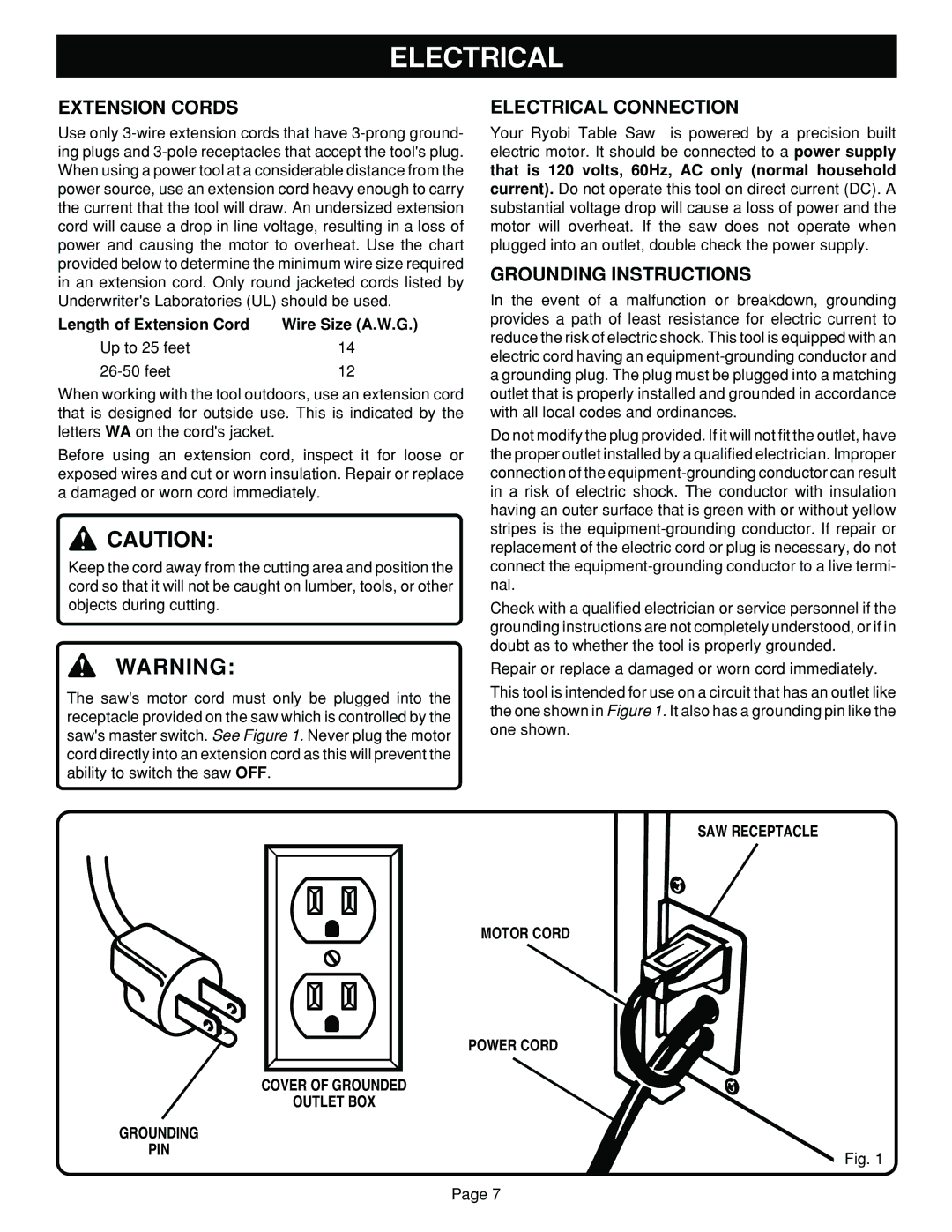 Ryobi SAW BT3100 manual Extension Cords, Electrical Connection, Grounding Instructions, Length of Extension Cord 