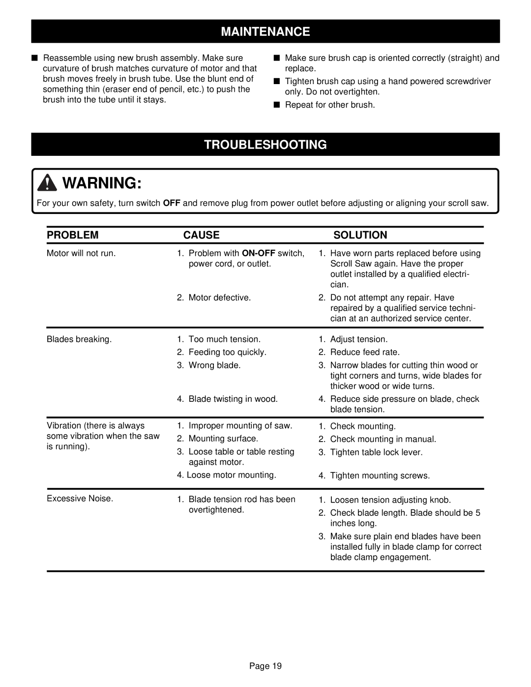 Ryobi SC155VS specifications Troubleshooting, Problem Cause Solution 