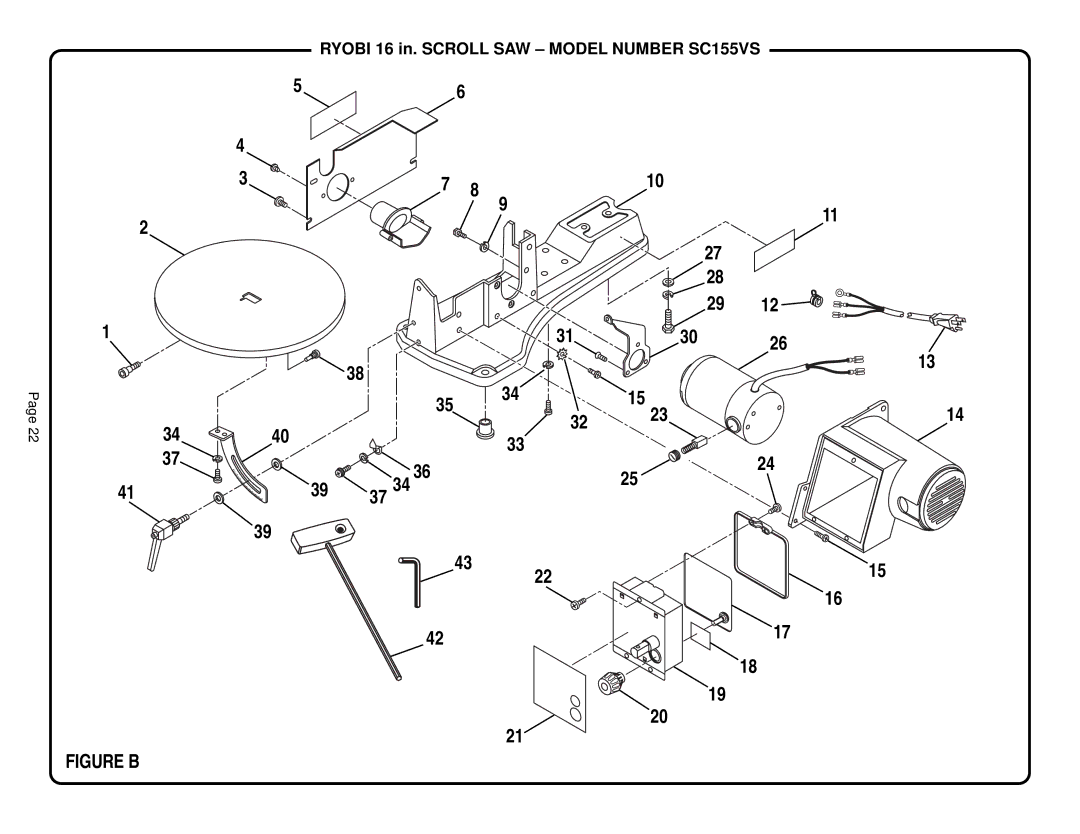 Ryobi SC155VS specifications Figure B 