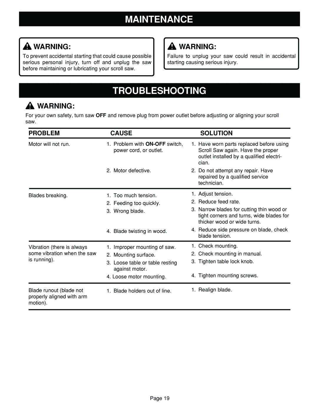 Ryobi SC180VS manual Troubleshooting, Problem Cause Solution 