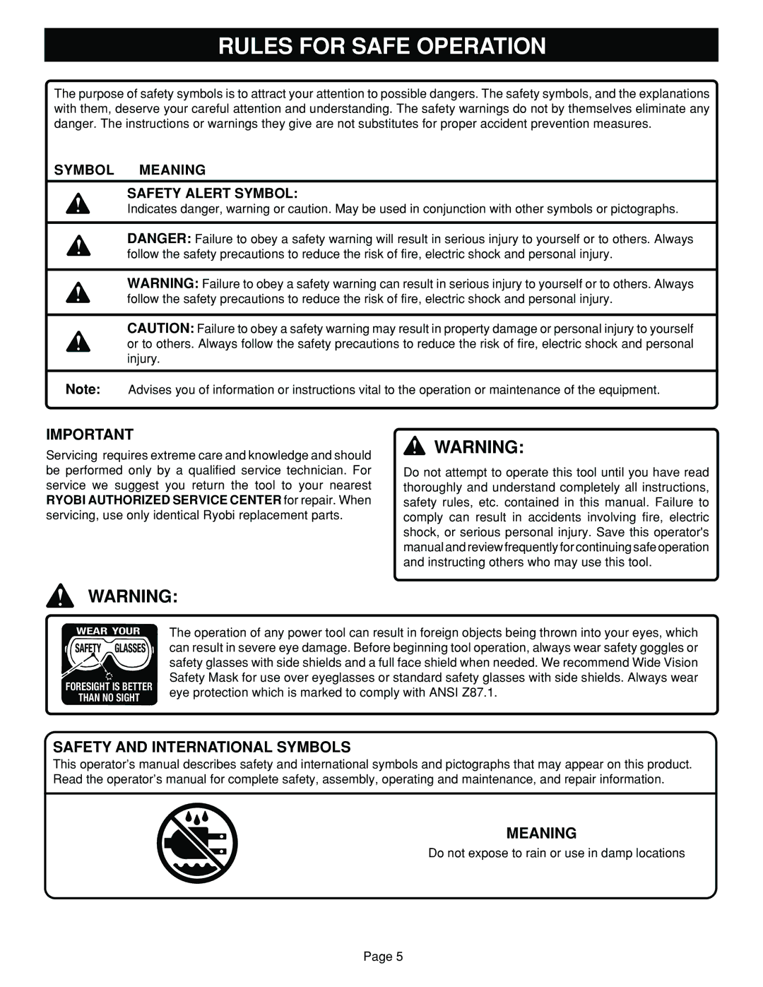 Ryobi SC180VS manual Safety and International Symbols, Meaning 