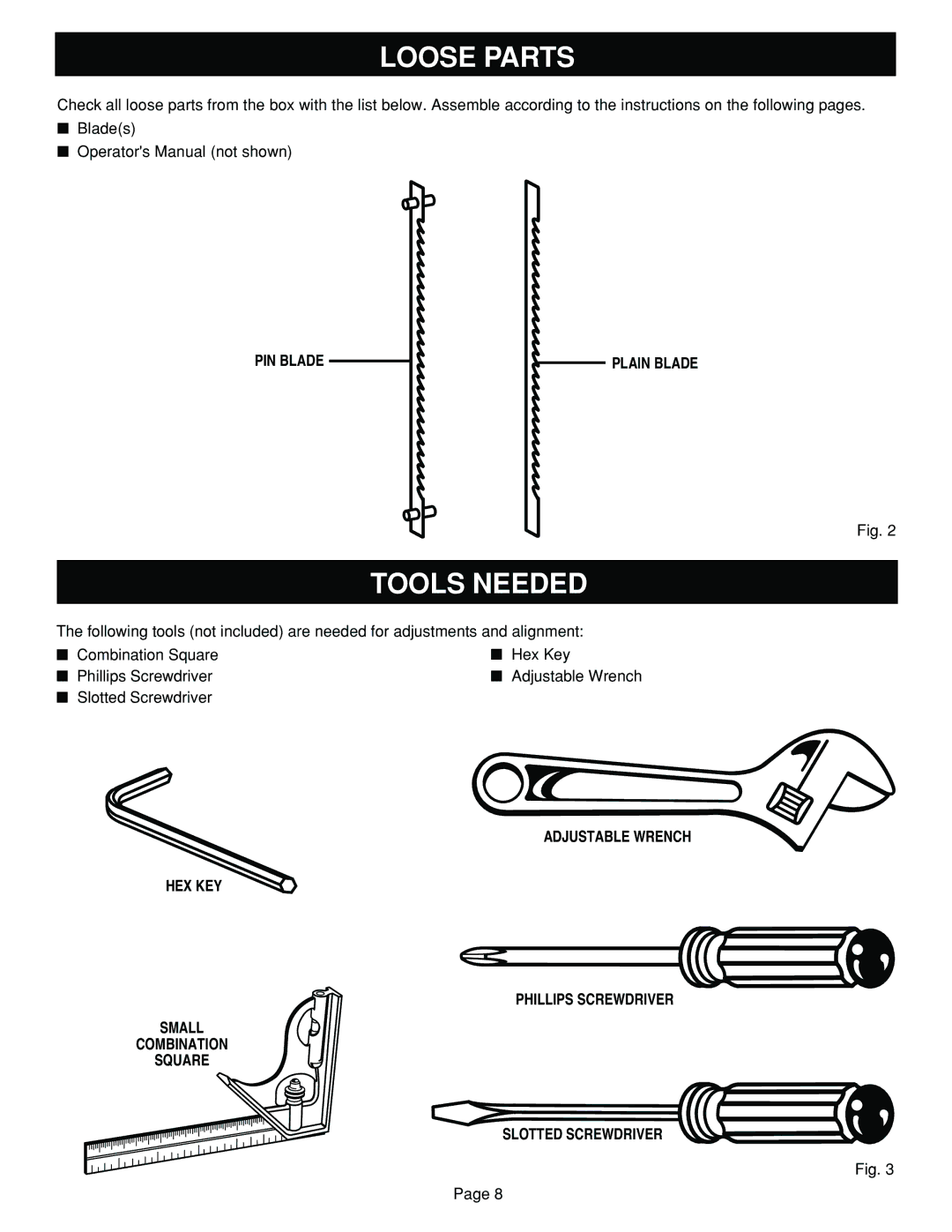 Ryobi SC180VS manual Loose Parts, Tools Needed, PIN Blade 