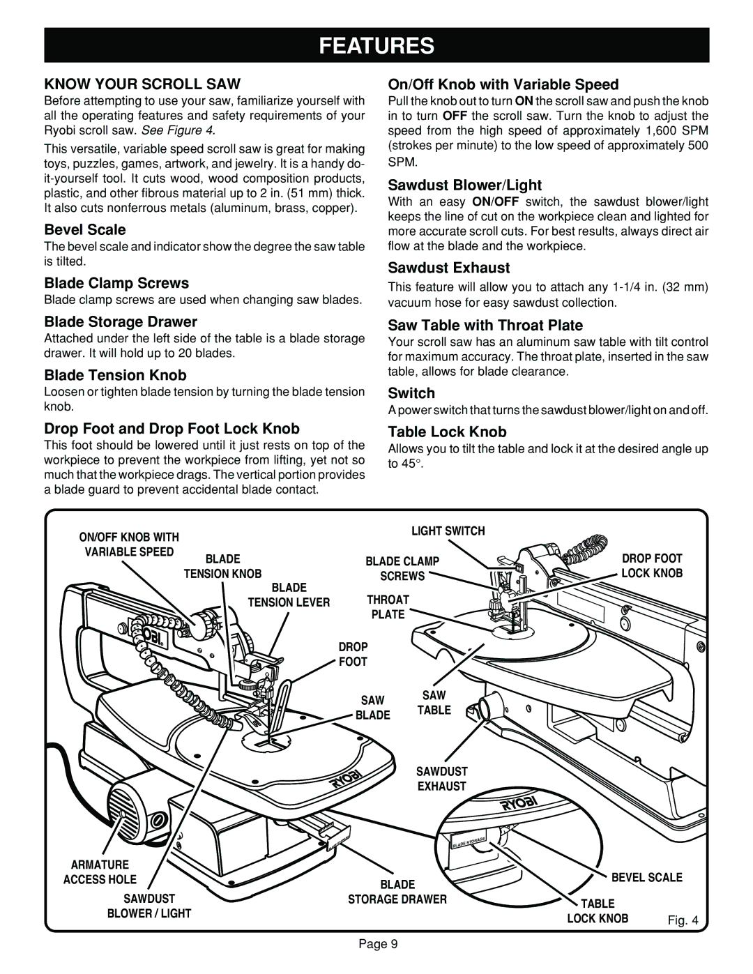 Ryobi SC180VS manual Know Your Scroll SAW 