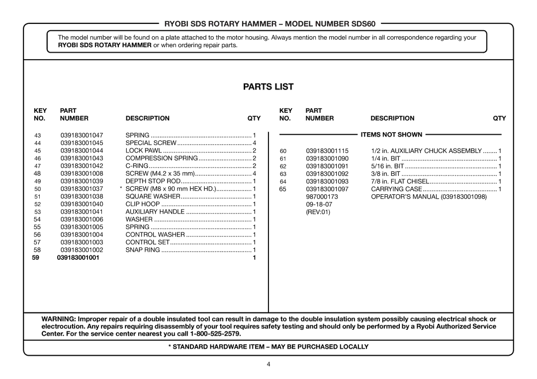 Ryobi SDS60 manual Items not shown 