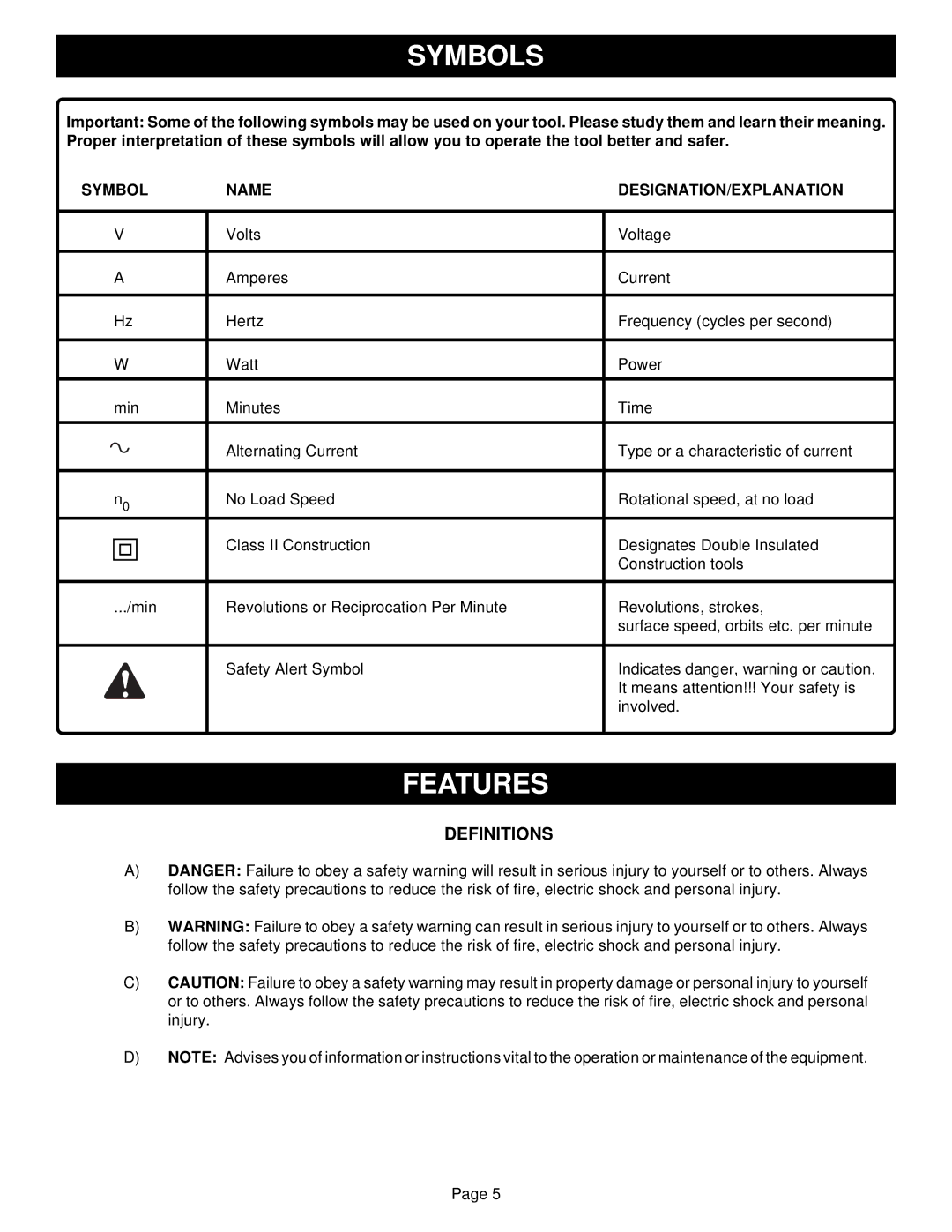 Ryobi SGL1150 specifications Symbols, Features, Symbol Name DESIGNATION/EXPLANATION 